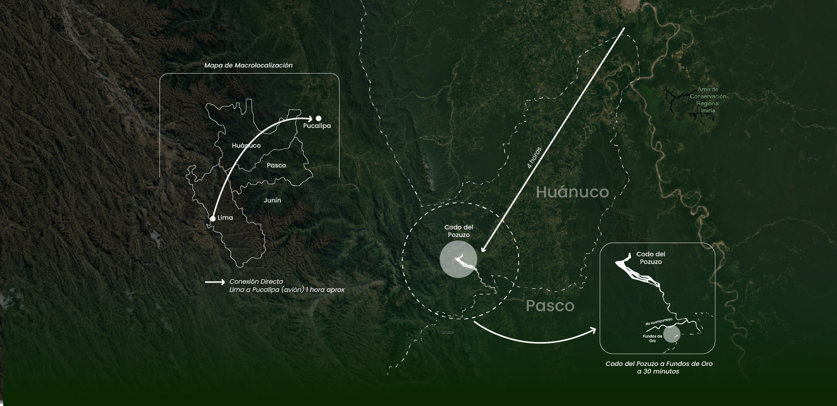 Mapa de ruta Lima → Codo del Pozuzo → Fundos de Oro